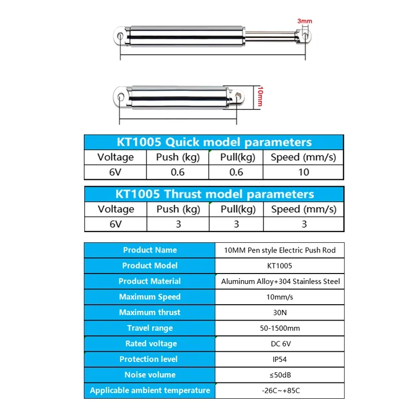 Aktuator Linear 10mm Tipe Pena - Rc Hobbies ulasan dan harga